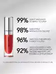 Alternative Image MAC Cosmetics Locked Kiss Ink24hr Lipcolour