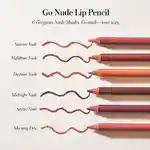 Alternative Image RMS Go Nude Lip Pencil