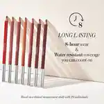 Alternative Image RMS Go Nude Lip Pencil