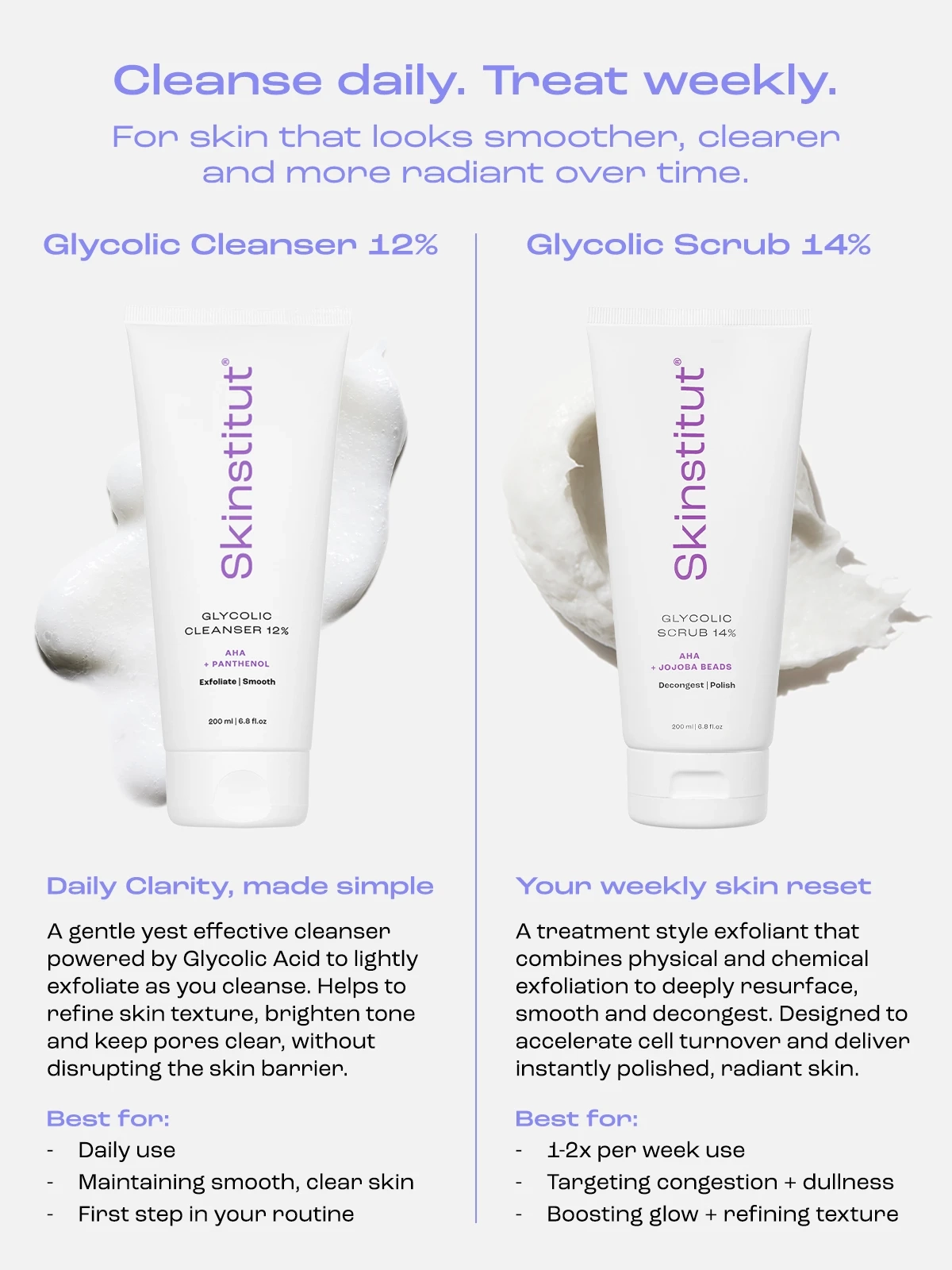 Alternative Image Skinstitut Glycolic Cleanser