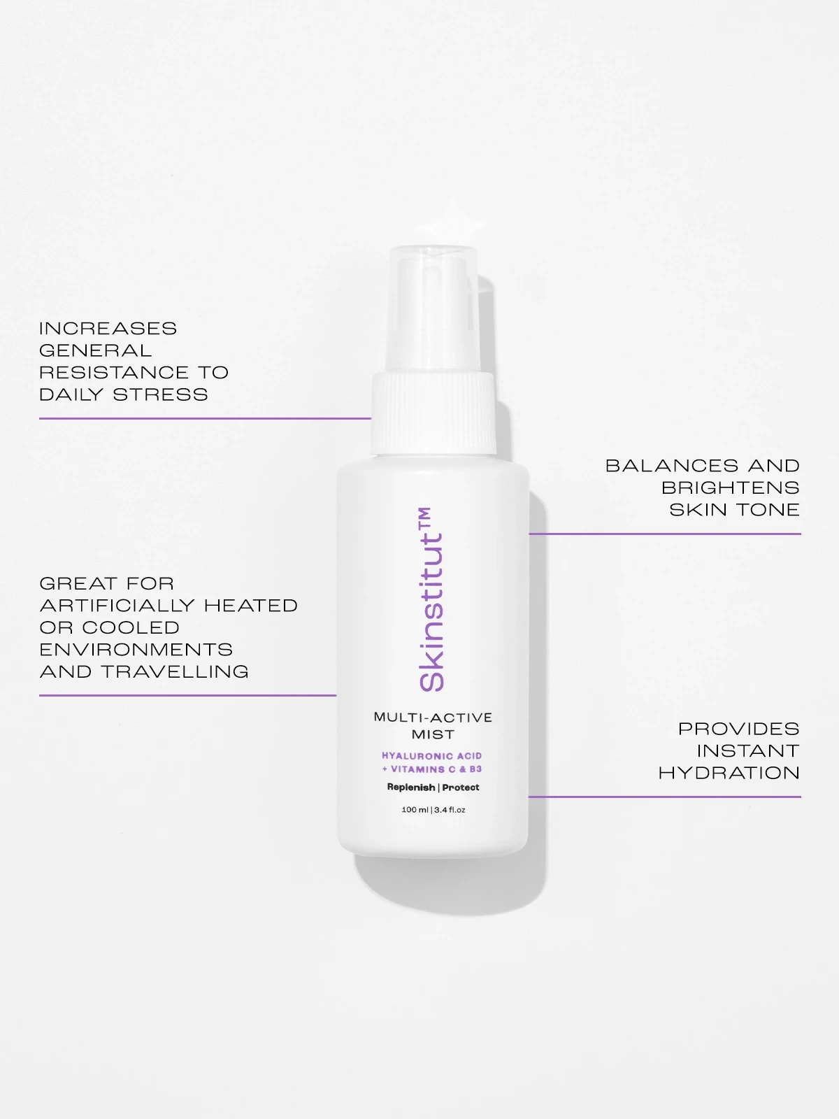 Alternative Image Skinstitut Multi Active Mist