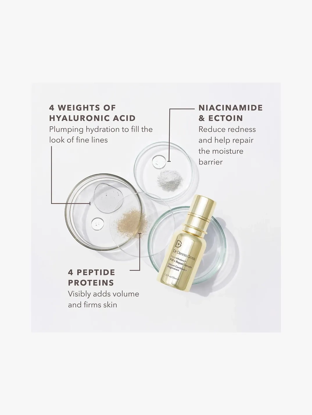 Alternative Image Dr Dennis Gross Derminfusions3d Visible Fill Repair Serum