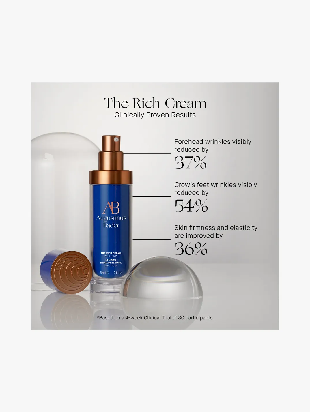 Alternative Image AUGUSITNUSBADERTHERICHCRAM 50 ML