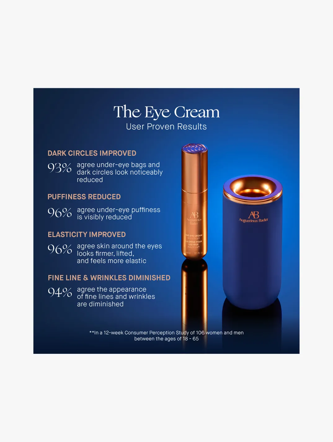 Alternative Image AUGUSTINUSBADERTHEEYECREAM