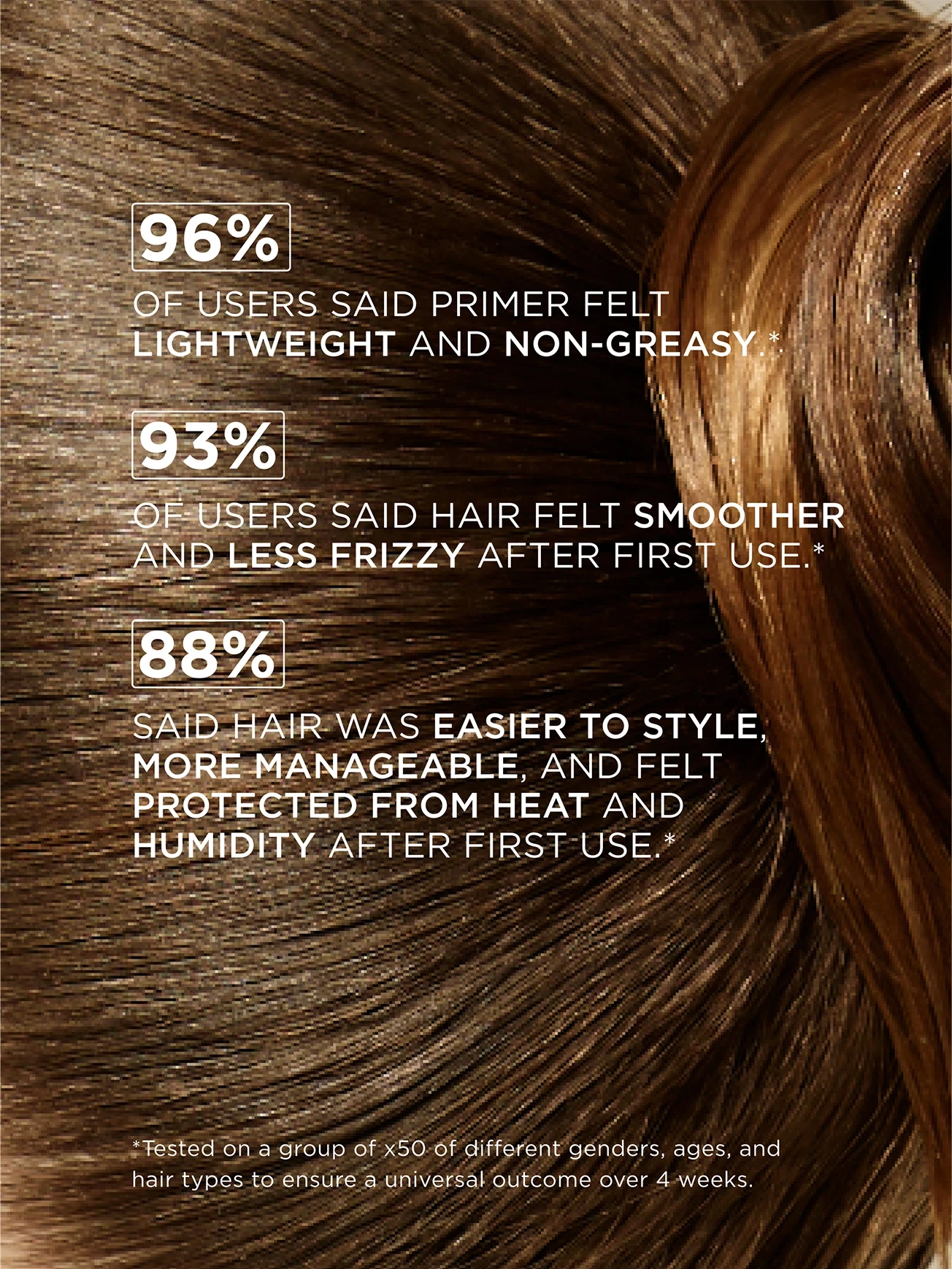 Alternative Image ARKIVE Prologue Hair Primer