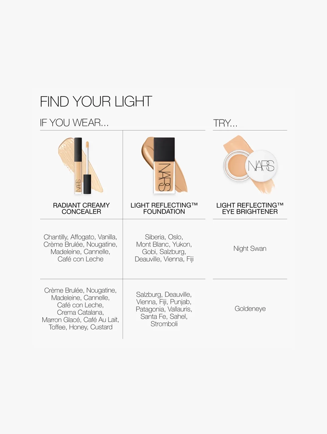 Alternative Image NARS Light Reflecting Eye Brightener