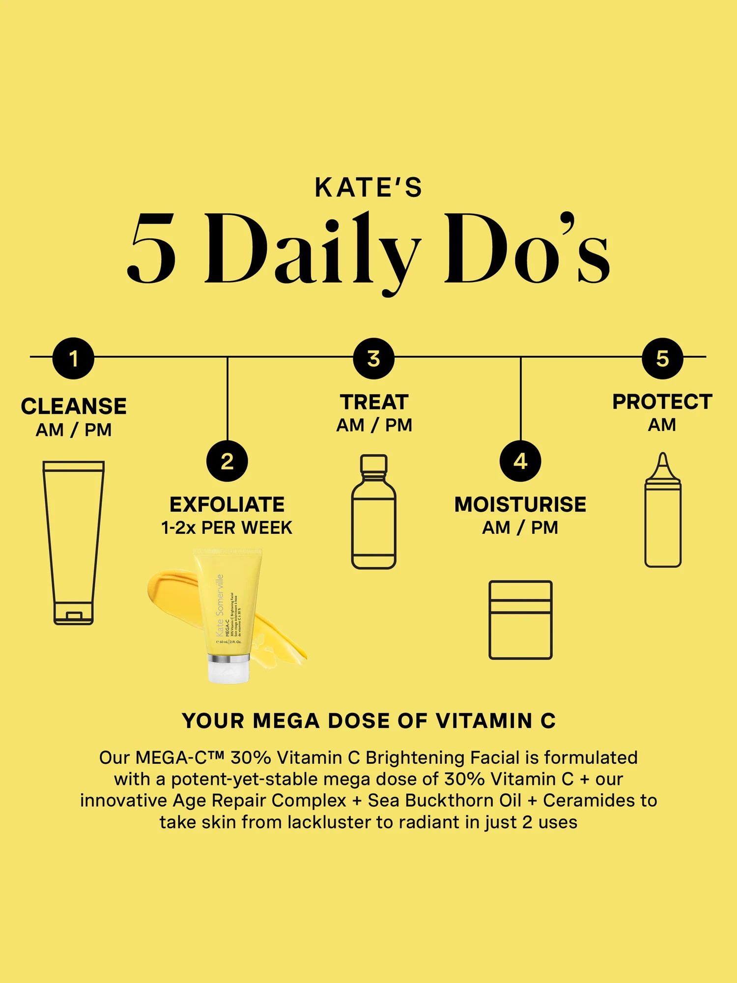 Alternative Image Kate Somerville Mega c 30 Vitamin c Brightening Facial