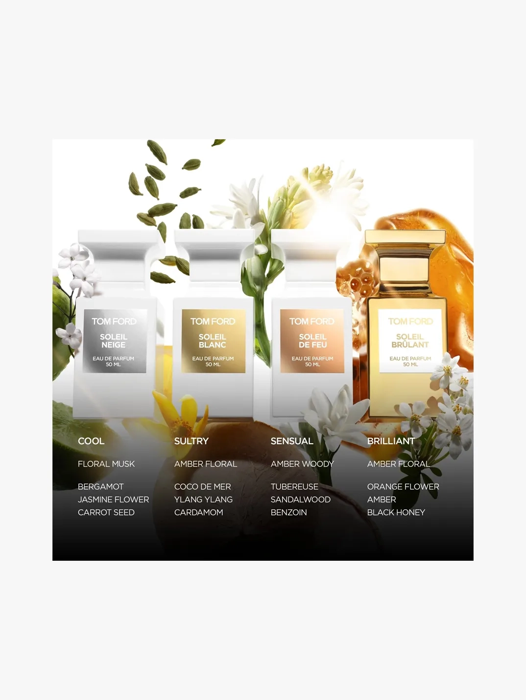 Soleil De Feu Eau de Parfum - Tom Ford | MECCA