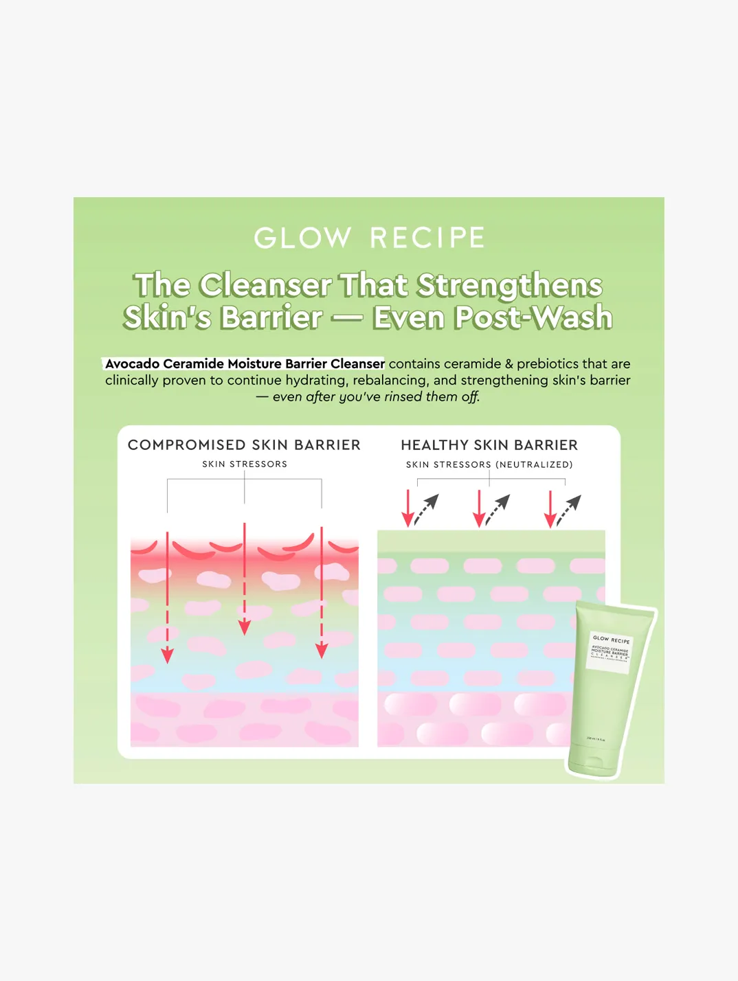 Alternative Image Glow Recipe Avocado Ceramide Moisture Barrier Cleanser