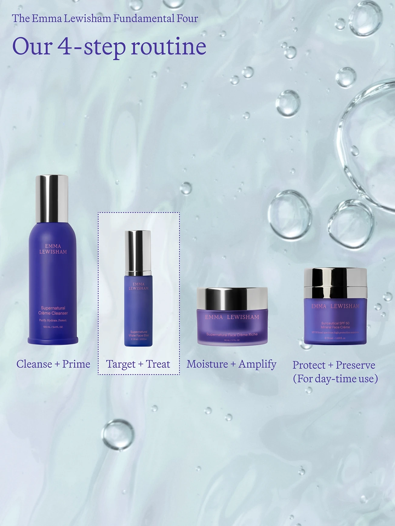 Alternative Image Emma Lewisham Supernatural Vitale Face Elixir