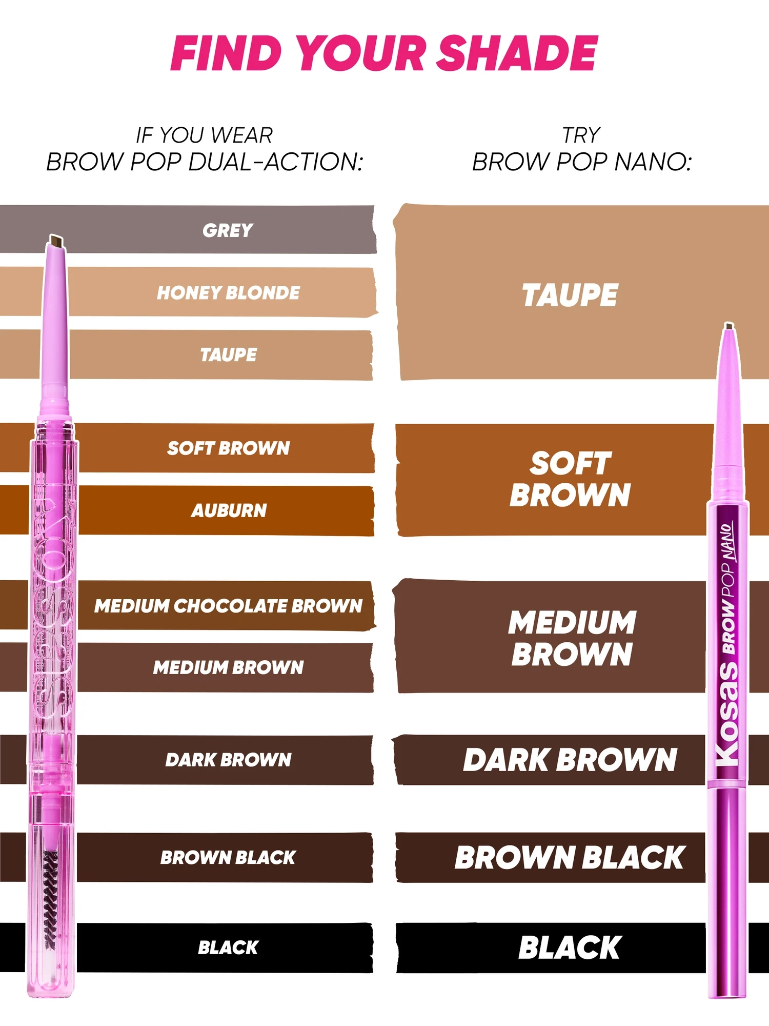 I 061537 Kosas A4 Brow Pop Nano Ultra Fine Detailing Pencil