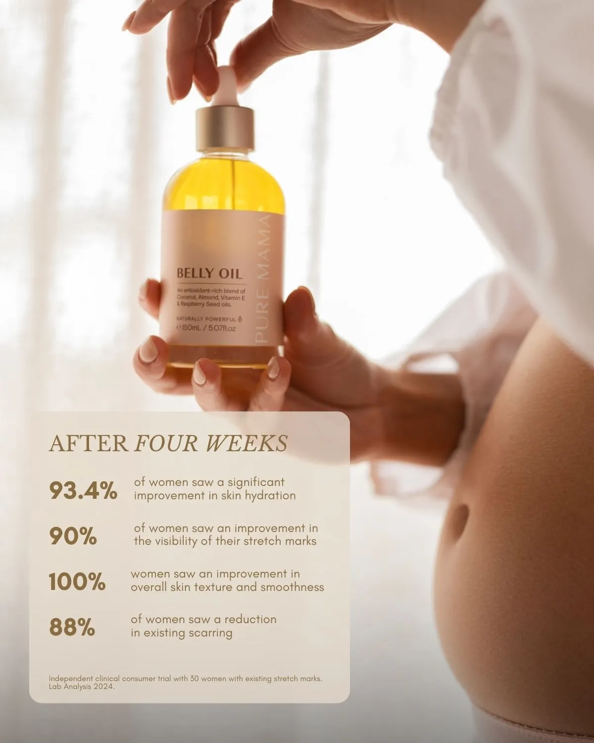 Alternative Image Pure Mama Pregnancy Care Set