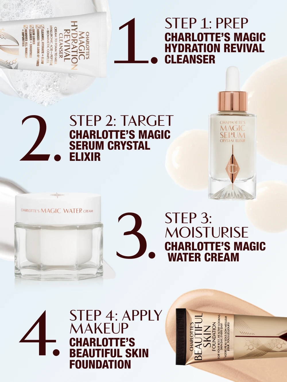 Alternative Image Charlotte Tilbury Magic Water Cream