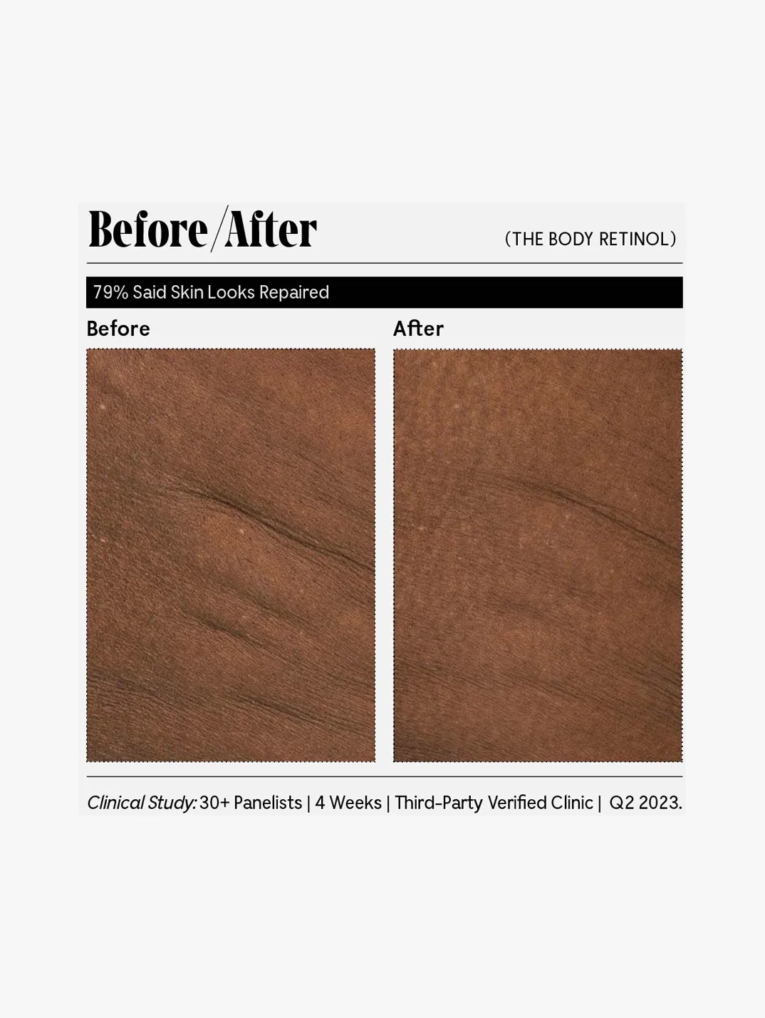Alternative Image Necessaire The Body Retinol