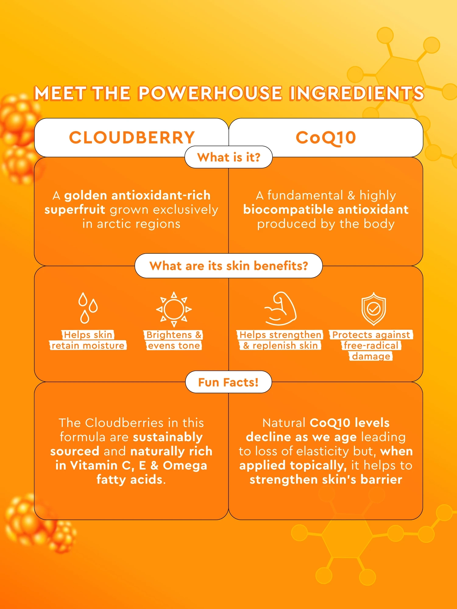 Alternative Image Glow Recipe Cloudberry Toner