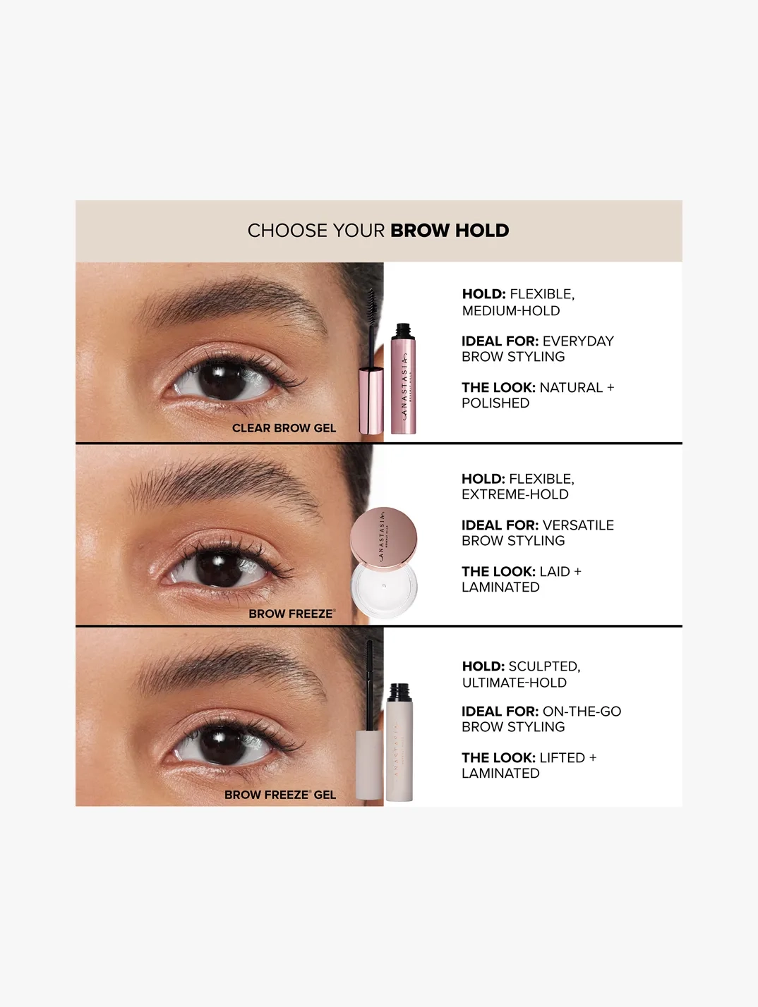 Anastasia Beverly Hills Brow Freeze Gel | MECCA