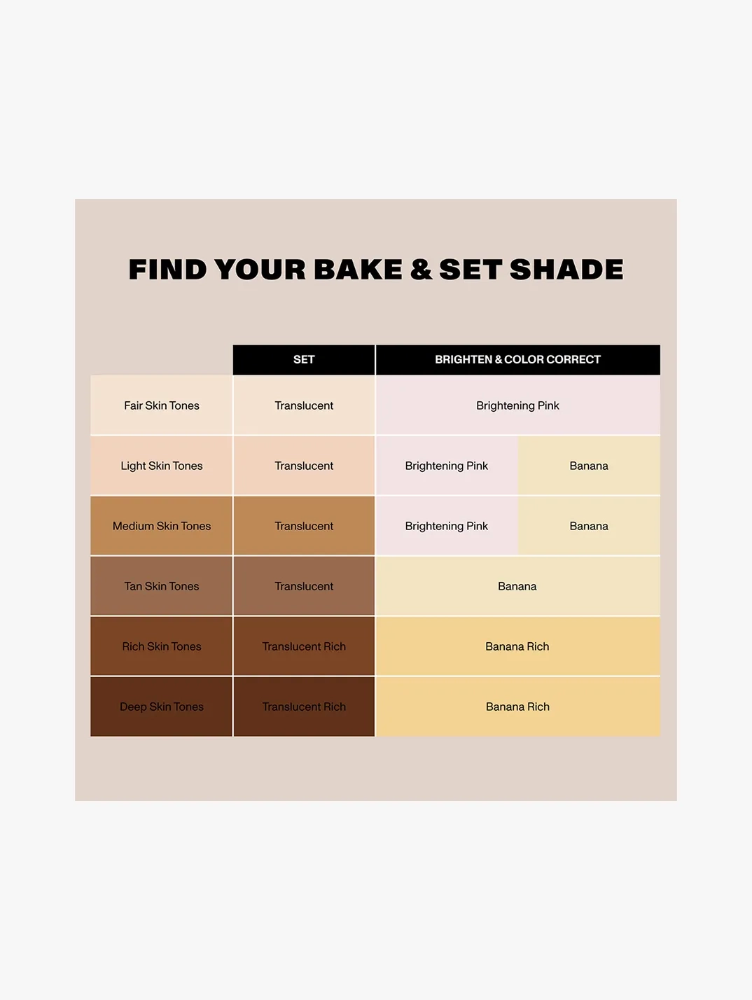 Alternative Image Morphe Jumbo Bake Set Soft Focus Setting Powder