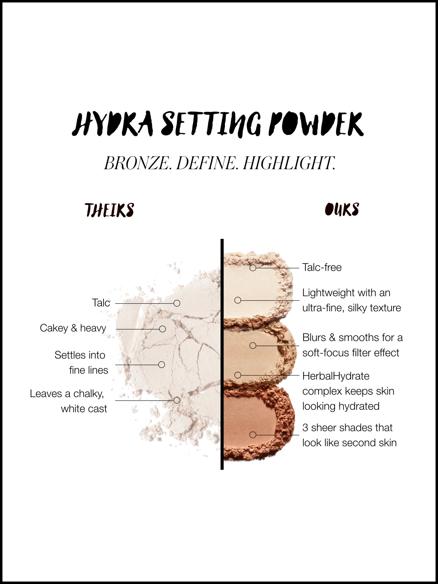 Alternative Image RMS Beauty Re Dimension Hydra Setting Powder