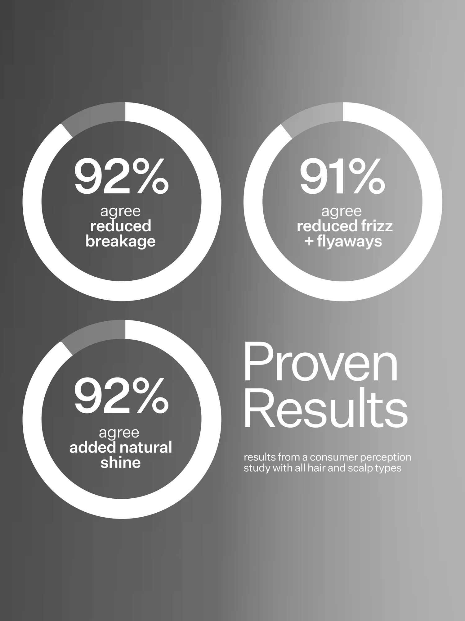 Alternative Image Act Acre Cold Processed Hair Oil