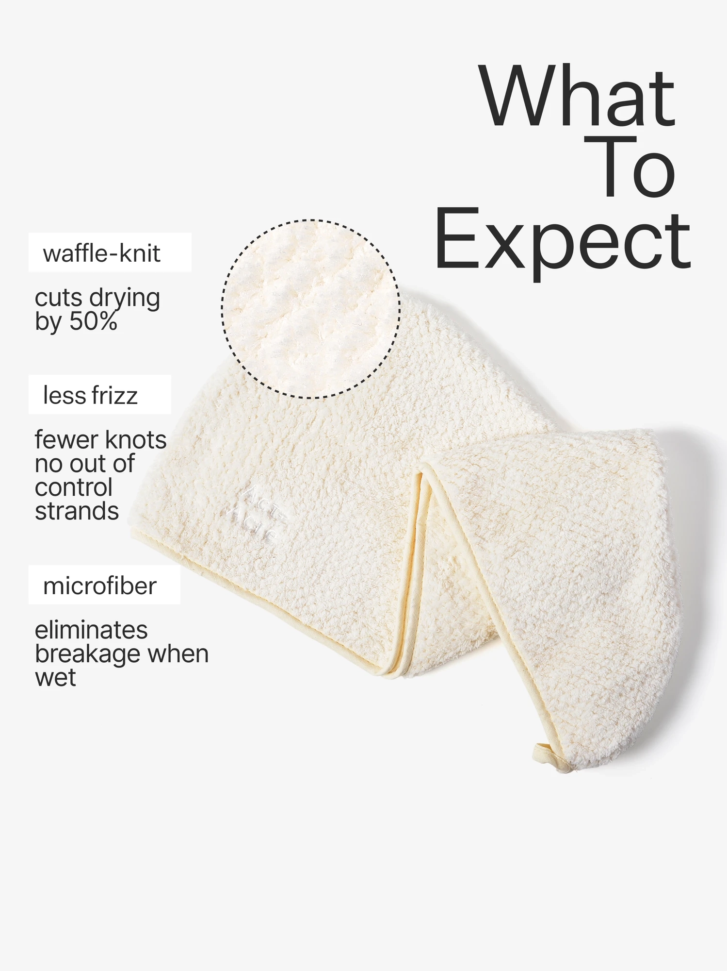 Alternative Image Act Acre Microfiber Towel