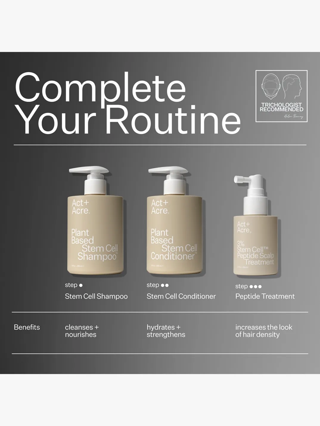 Alternative Image Act Acre Stem Cell Conditioner