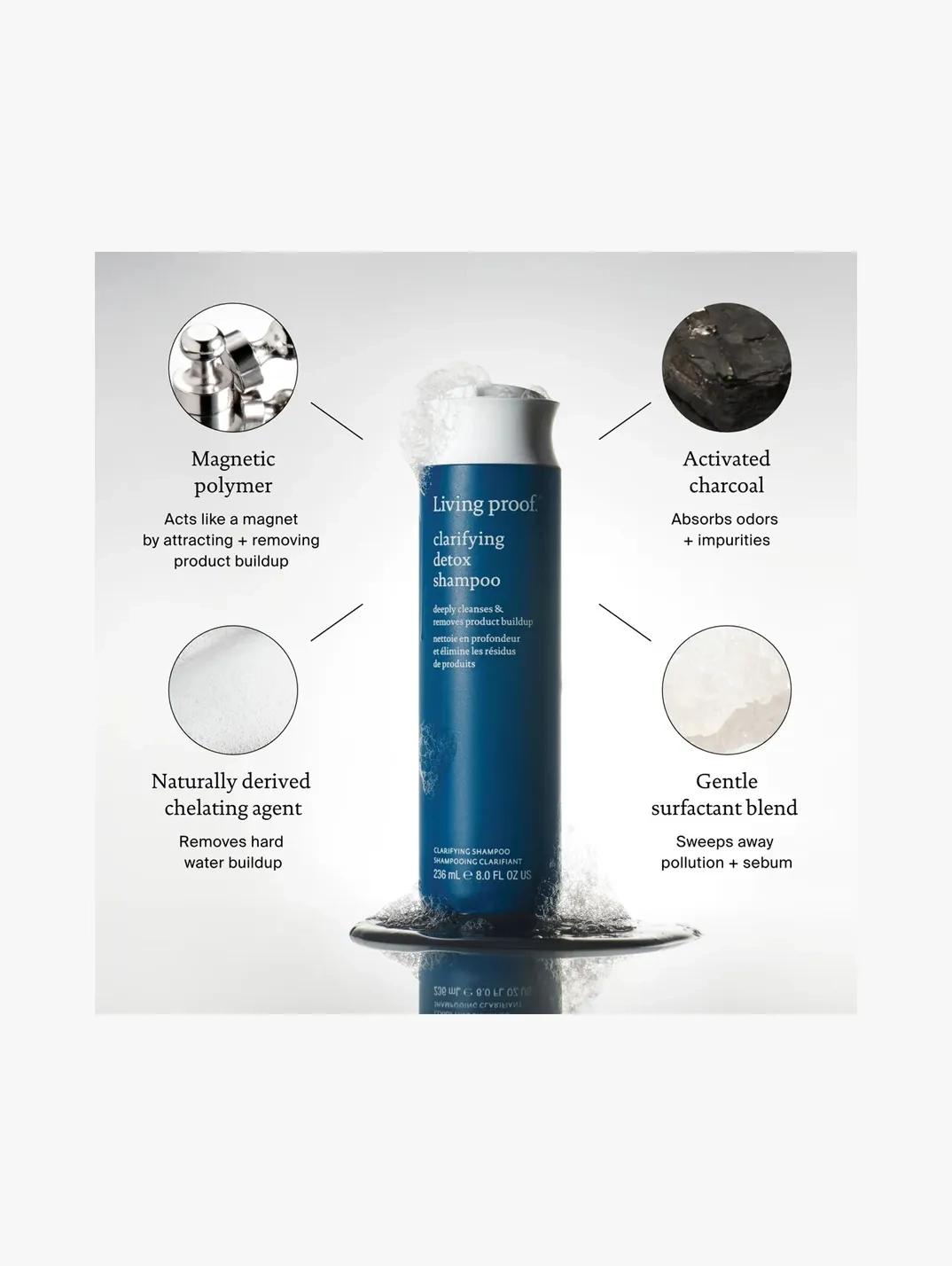 Alternative Image Living Proof Clarifying Detox Shampoo