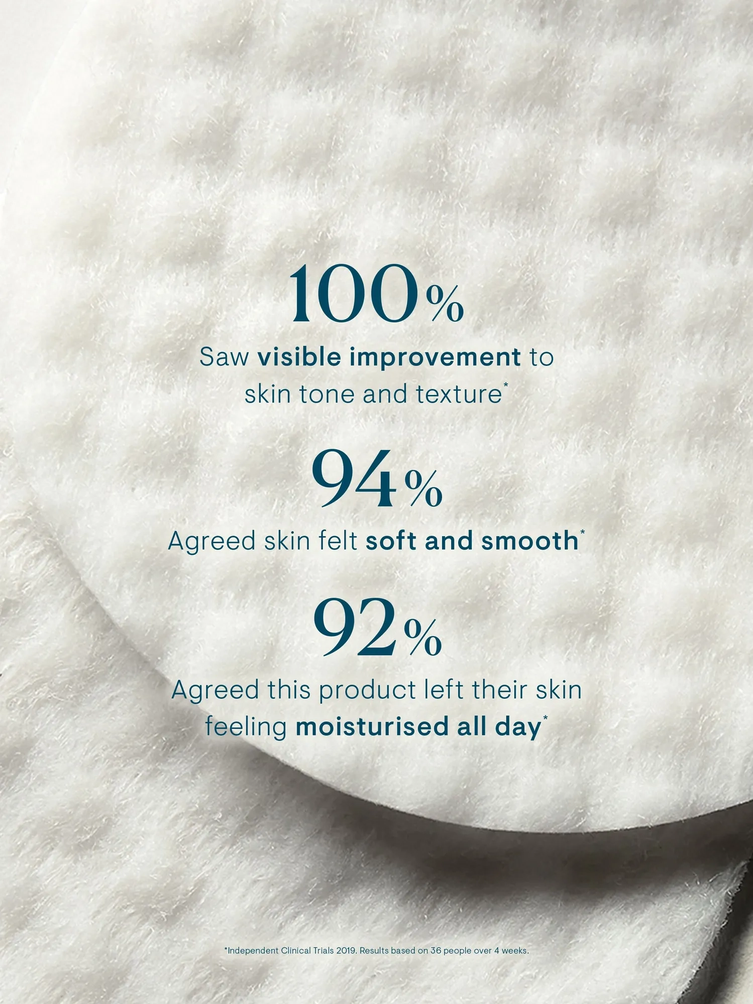 Dynamic Resurfacing Facial Pads