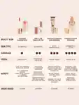 Alternative Image Charlotte Tilbury Unreal Skin Sheer Glow Tint