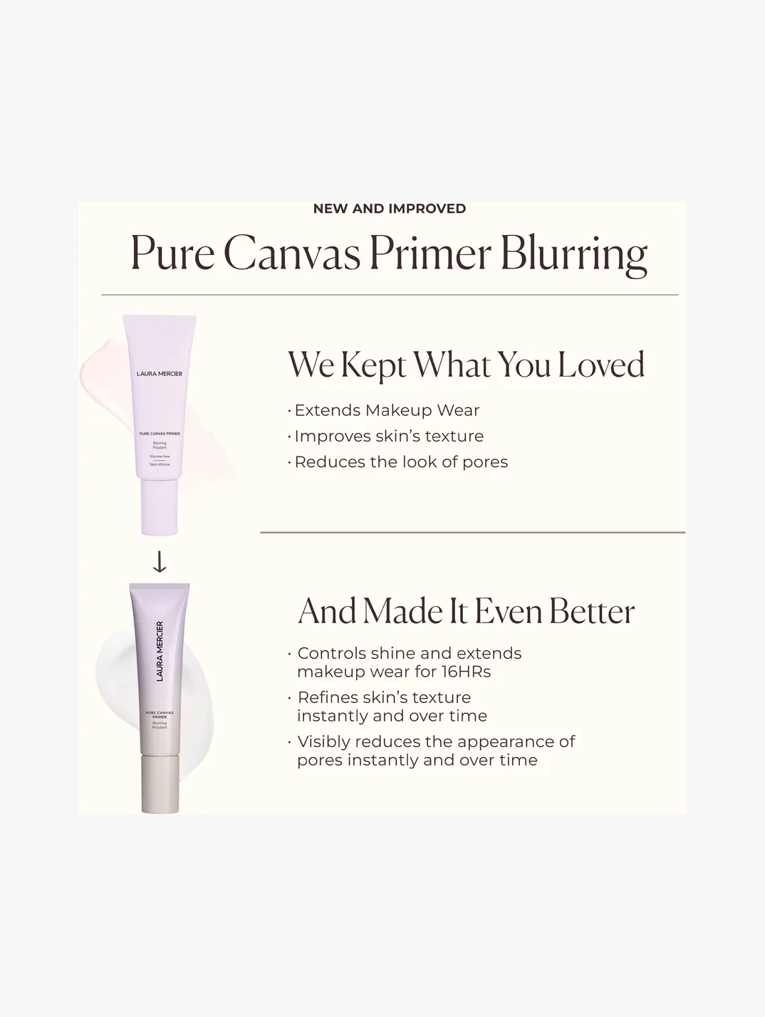 Laura Mercier Pure Canvas Primer Blurring | MECCA
