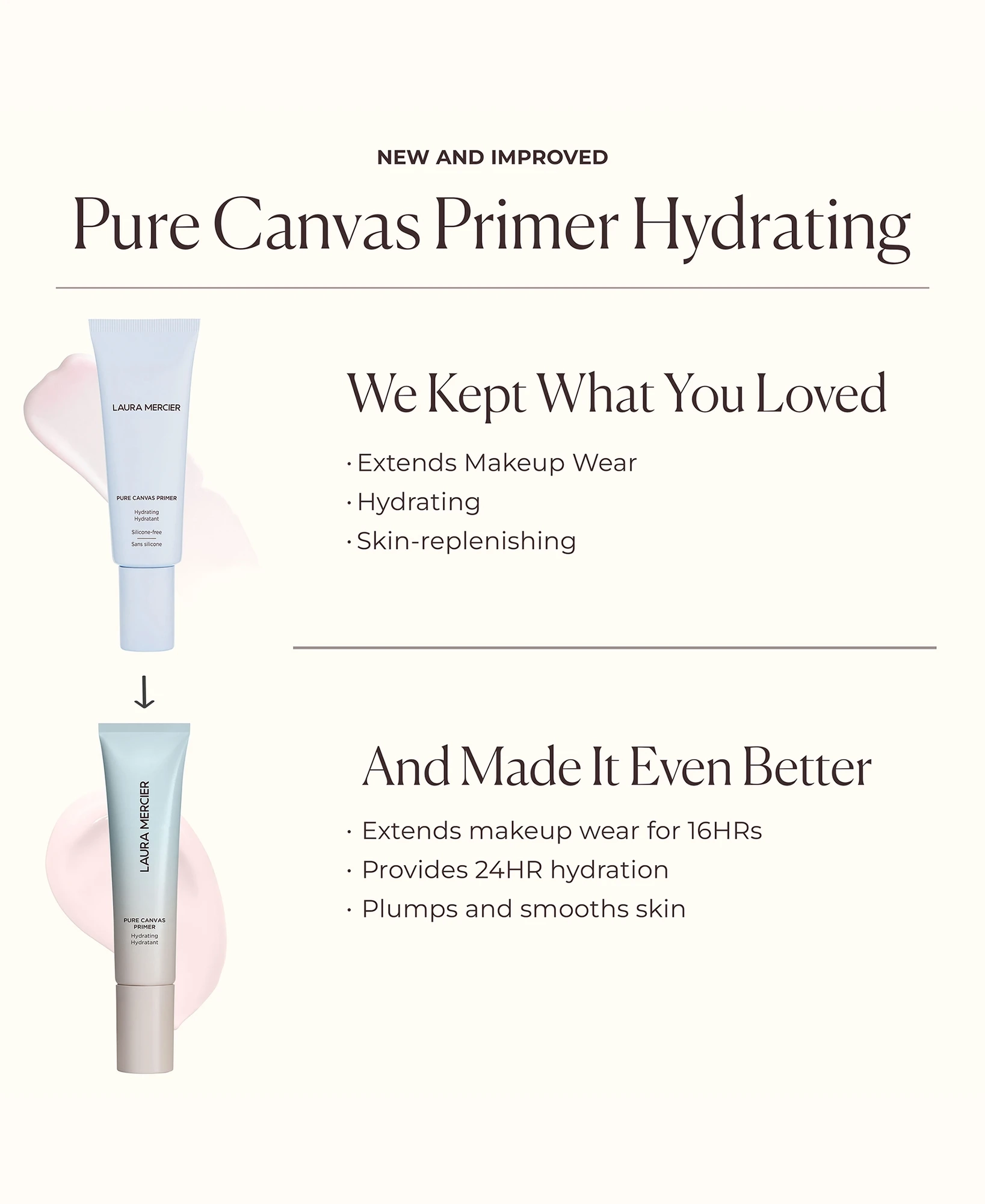 Alternative Image Laura Mercier Pure Canvas Primer Hydrating
