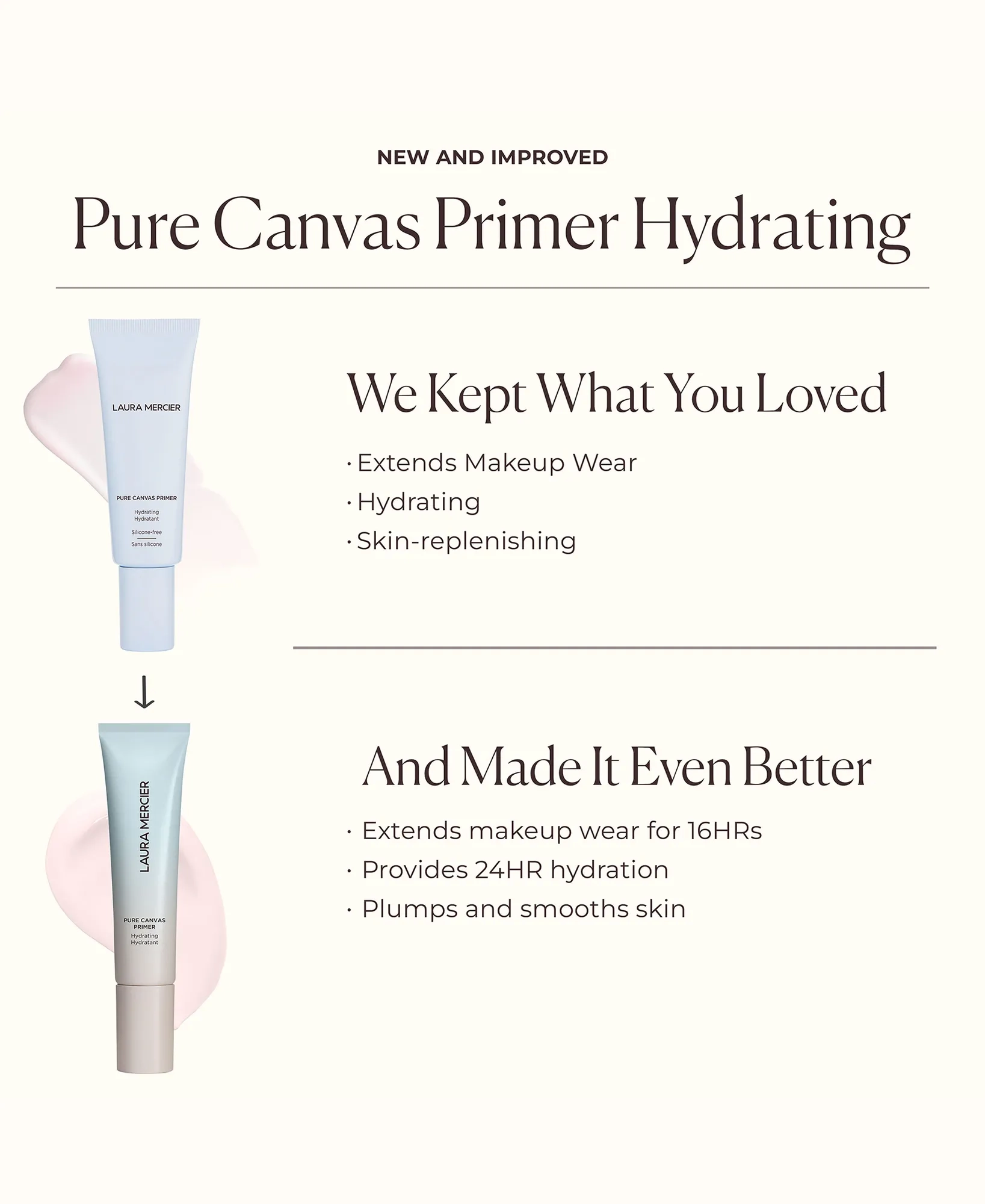 Alternative Image Laura Mercier Pure Canvas Primer Hydrating