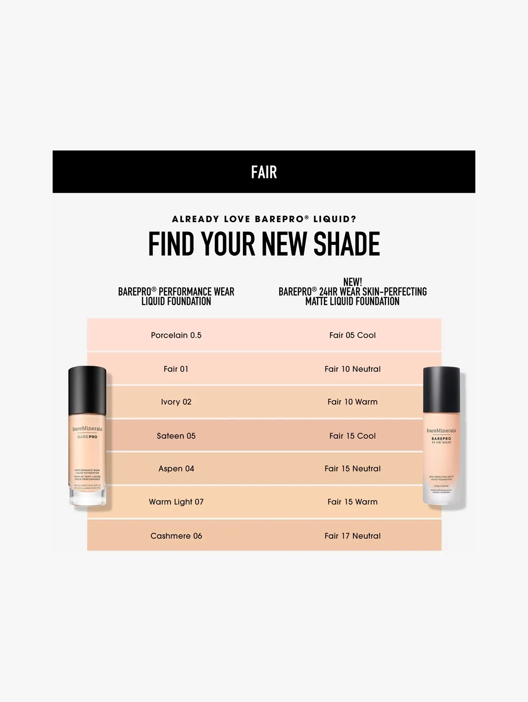 Alternative Image Bare Minerals Bare Pro24 Hr Wear Skin Perfecting Matte Liquid Foundation Mineral SP F20