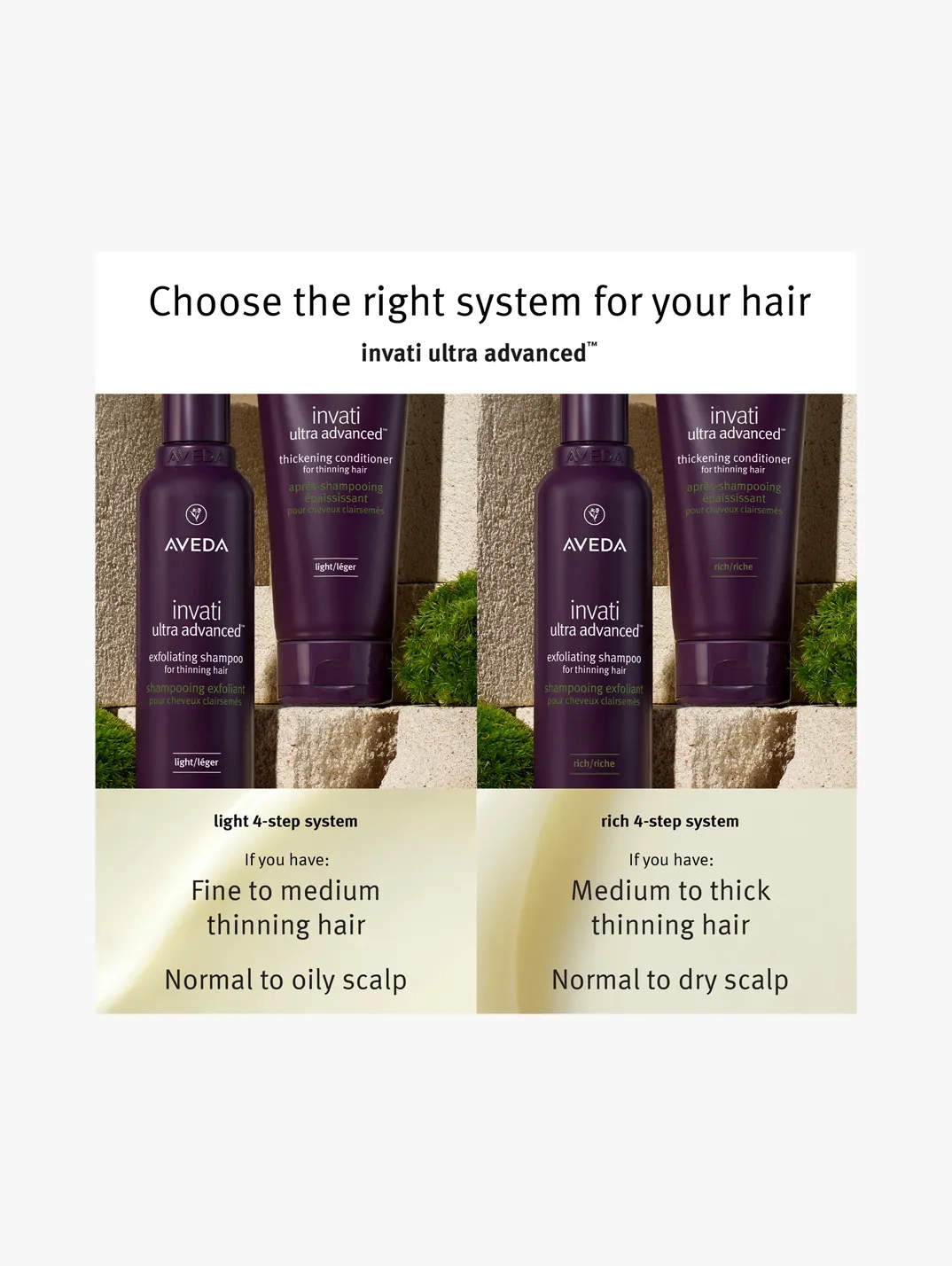 AVEDA Invati Ultra Advanced™ Rich System Set | MECCA