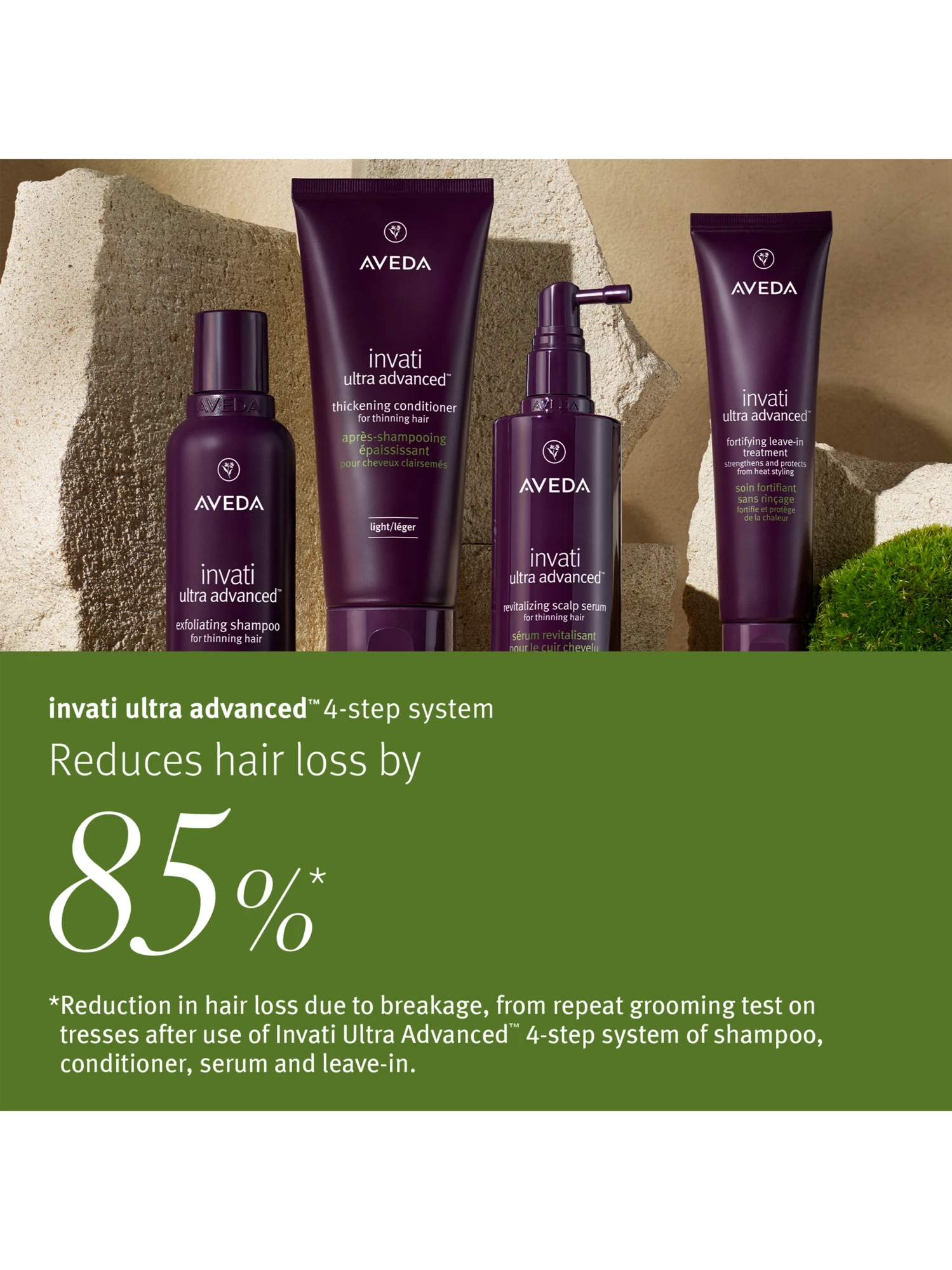 AVEDA Invati Ultra Advanced™ Rich System Set | MECCA