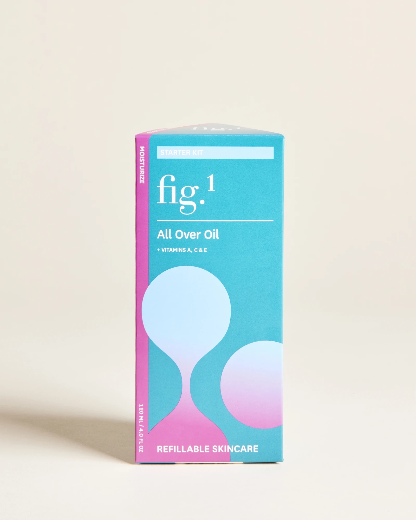 Alternative Image Fig1 All Over Oil