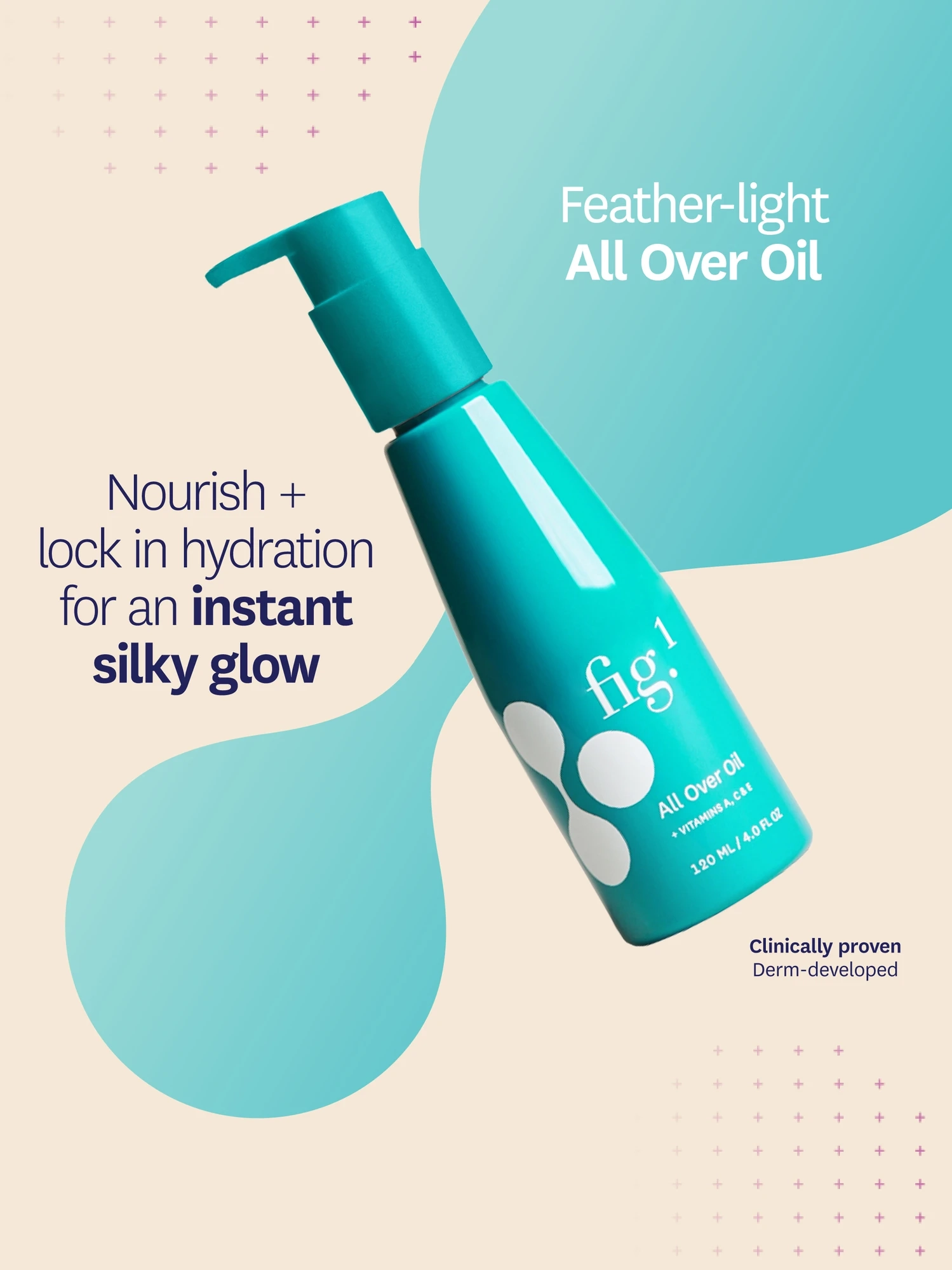 Alternative Image Fig1 All Over Oil
