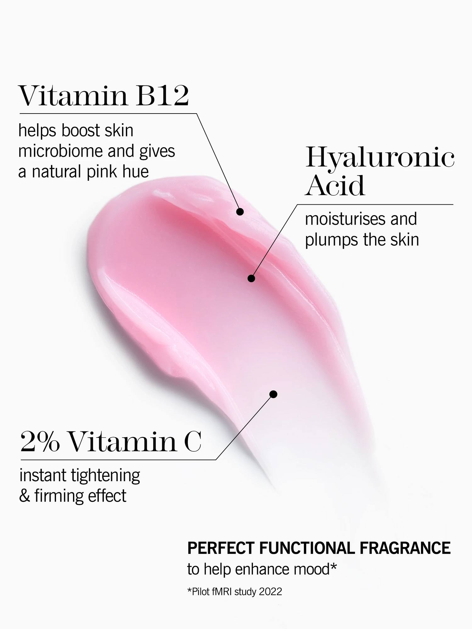 Swatch This Works Perfect Body Vit C Glow