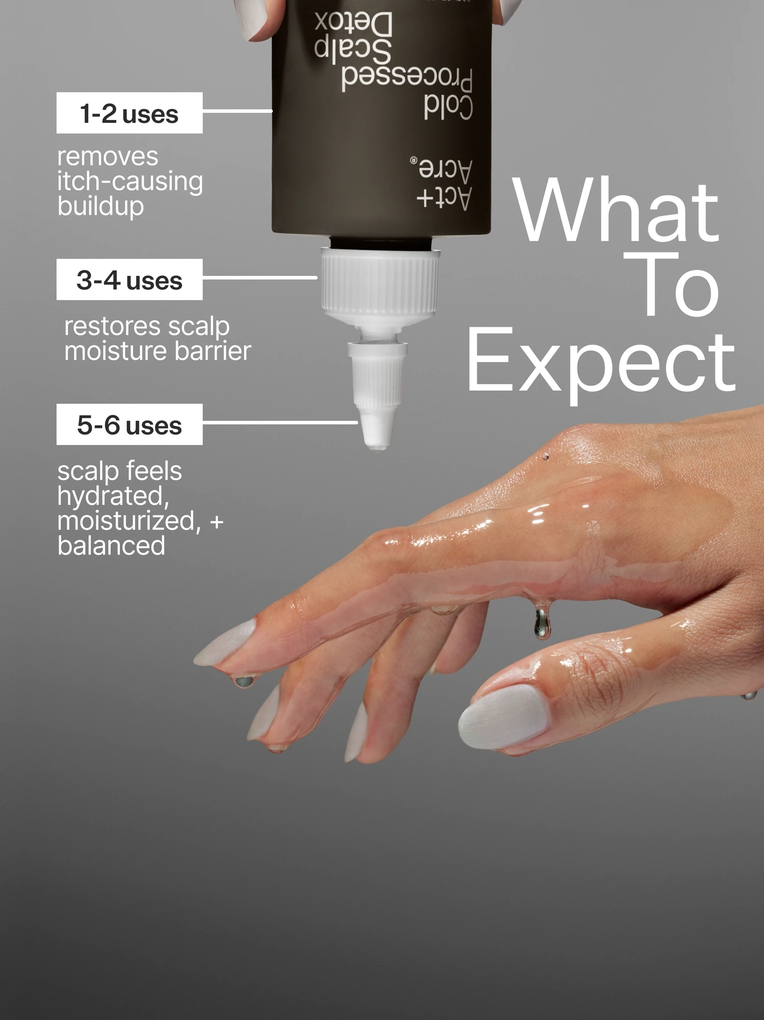 Alternative Image Act Acre Scalp Detox