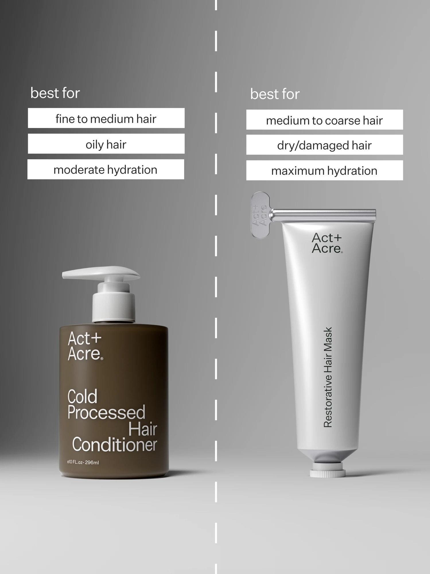 Alternative Image Act Acre Conditioning Hair Mask