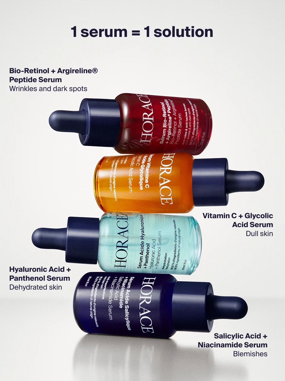 Alternative Image Horace Bio Retinol Argireline Peptide Serum