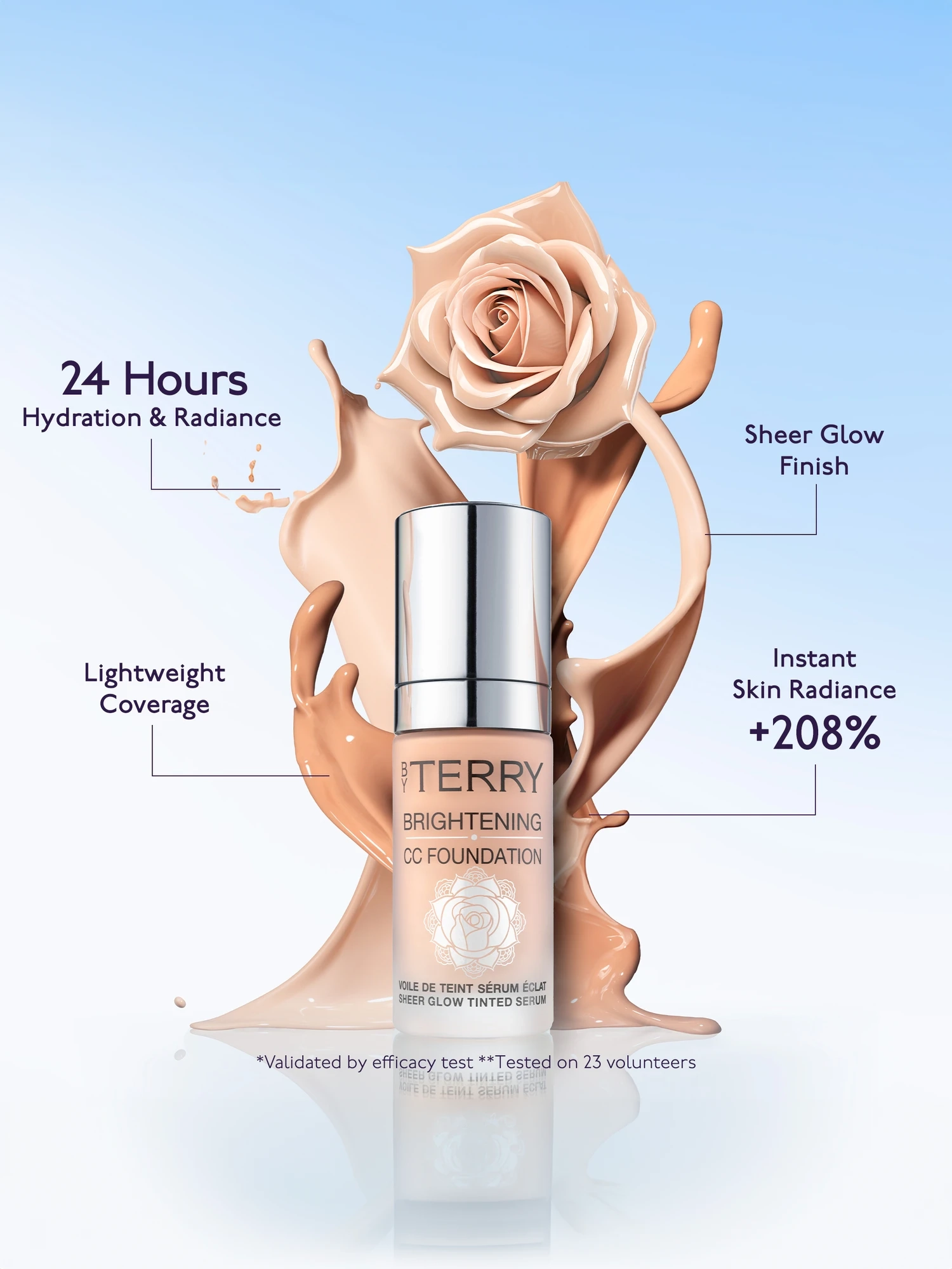 Alternative Image By Terry Brightening CC Foundation