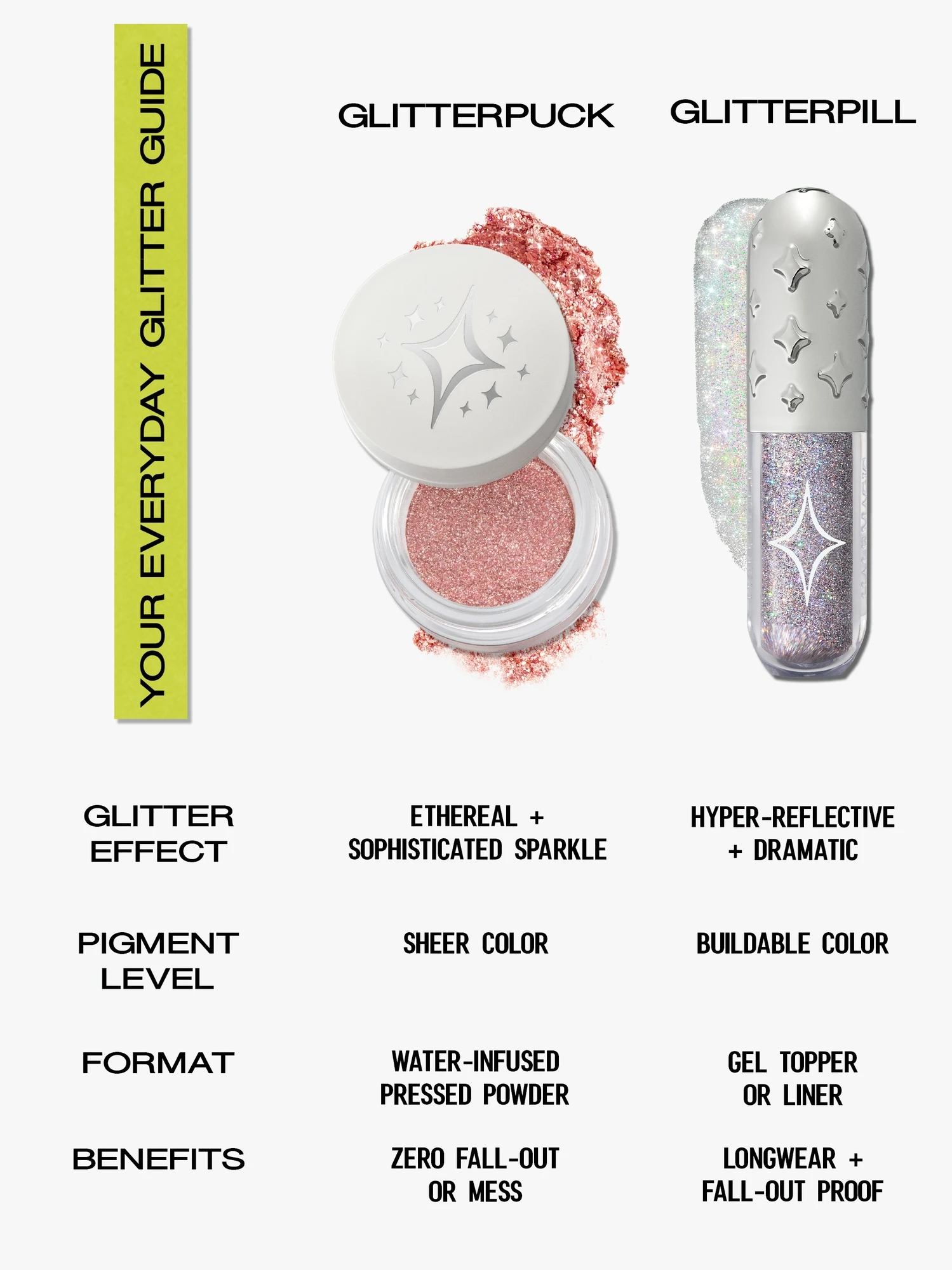 Alternative Image Half Magic Glitterpill Glitter Eye Paint Liner