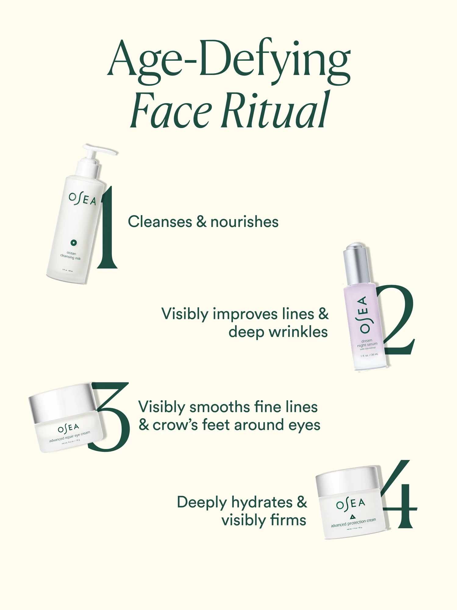 Alternative Image Osea Advanced Protection Cream