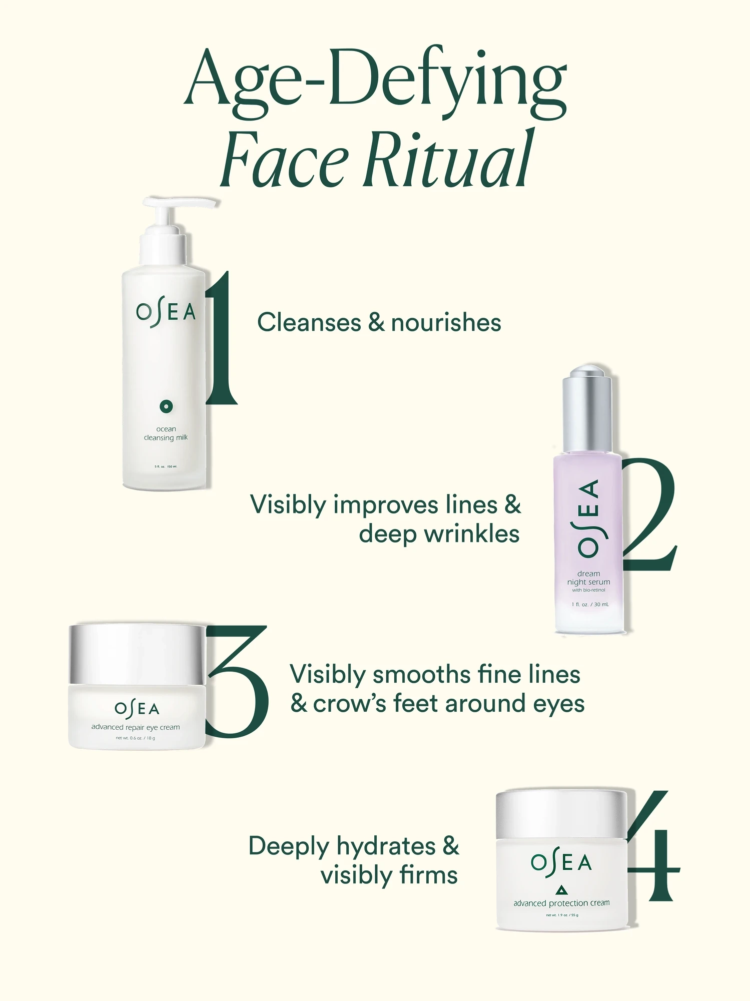 Alternative Image OSEA Ocean Cleansing Milk