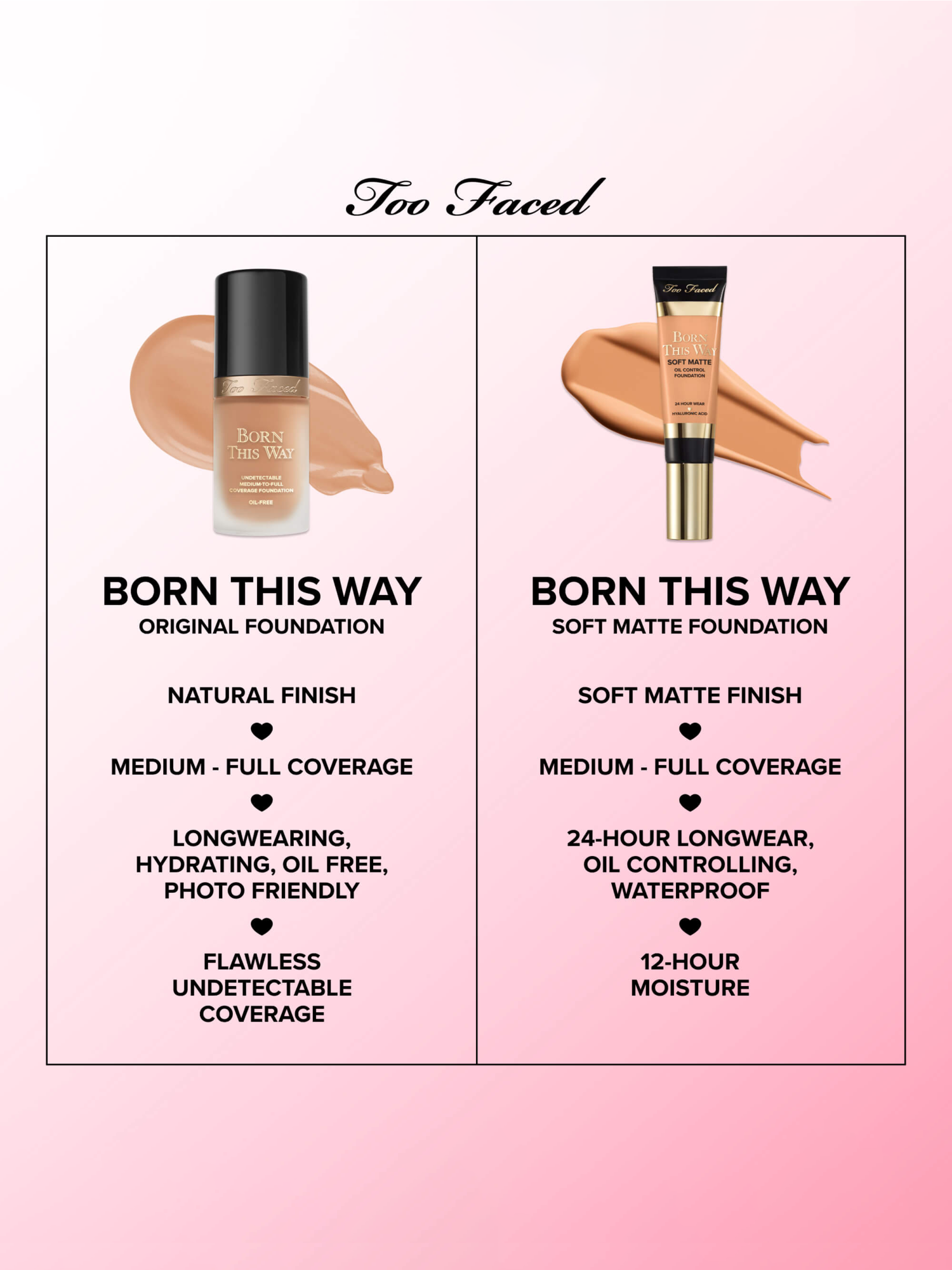 Way Matte Born This Way Foundation Good For Oily Skin Too Faced