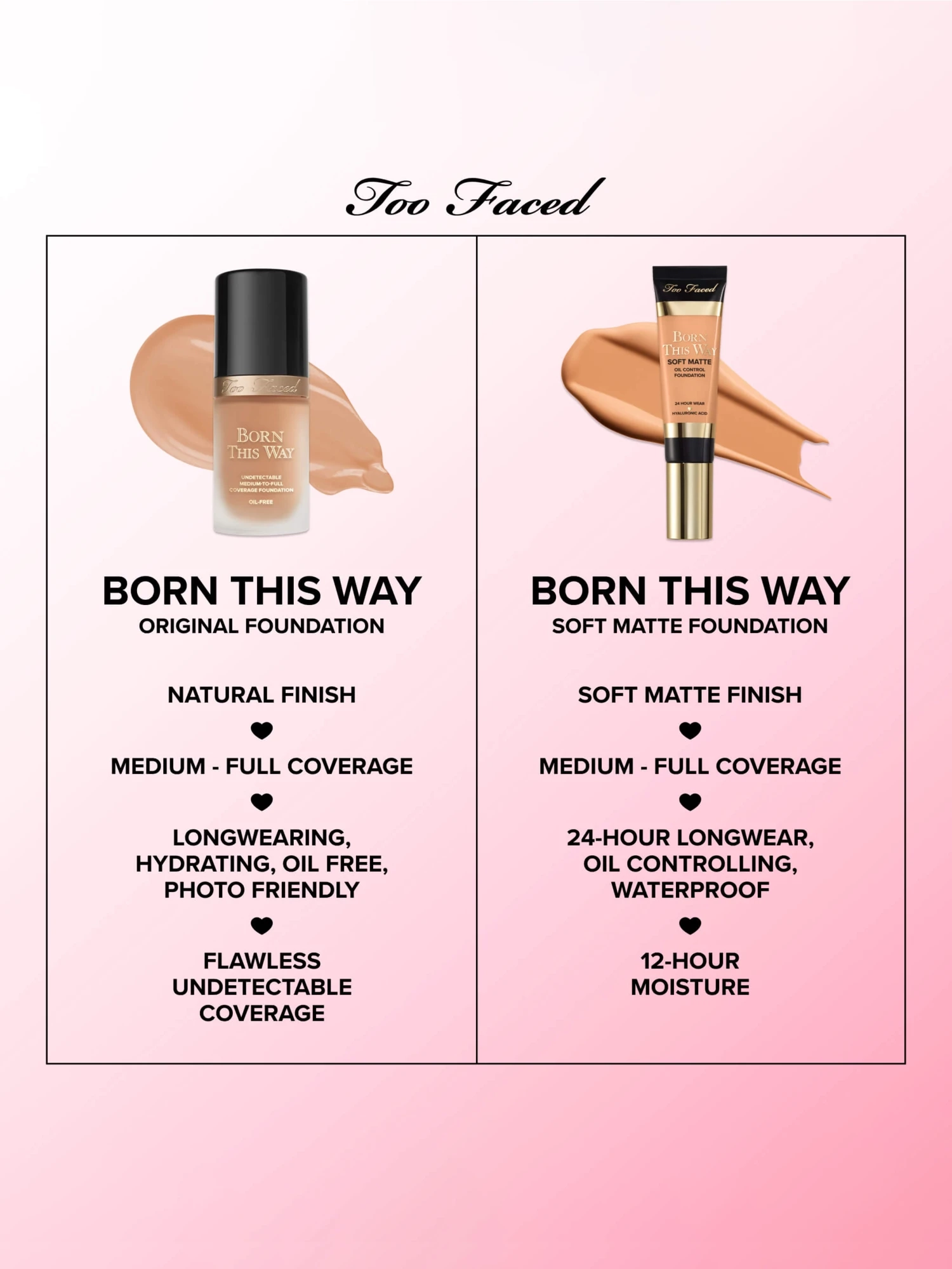 Alternative Image Too Faced Born This Way Soft Matte