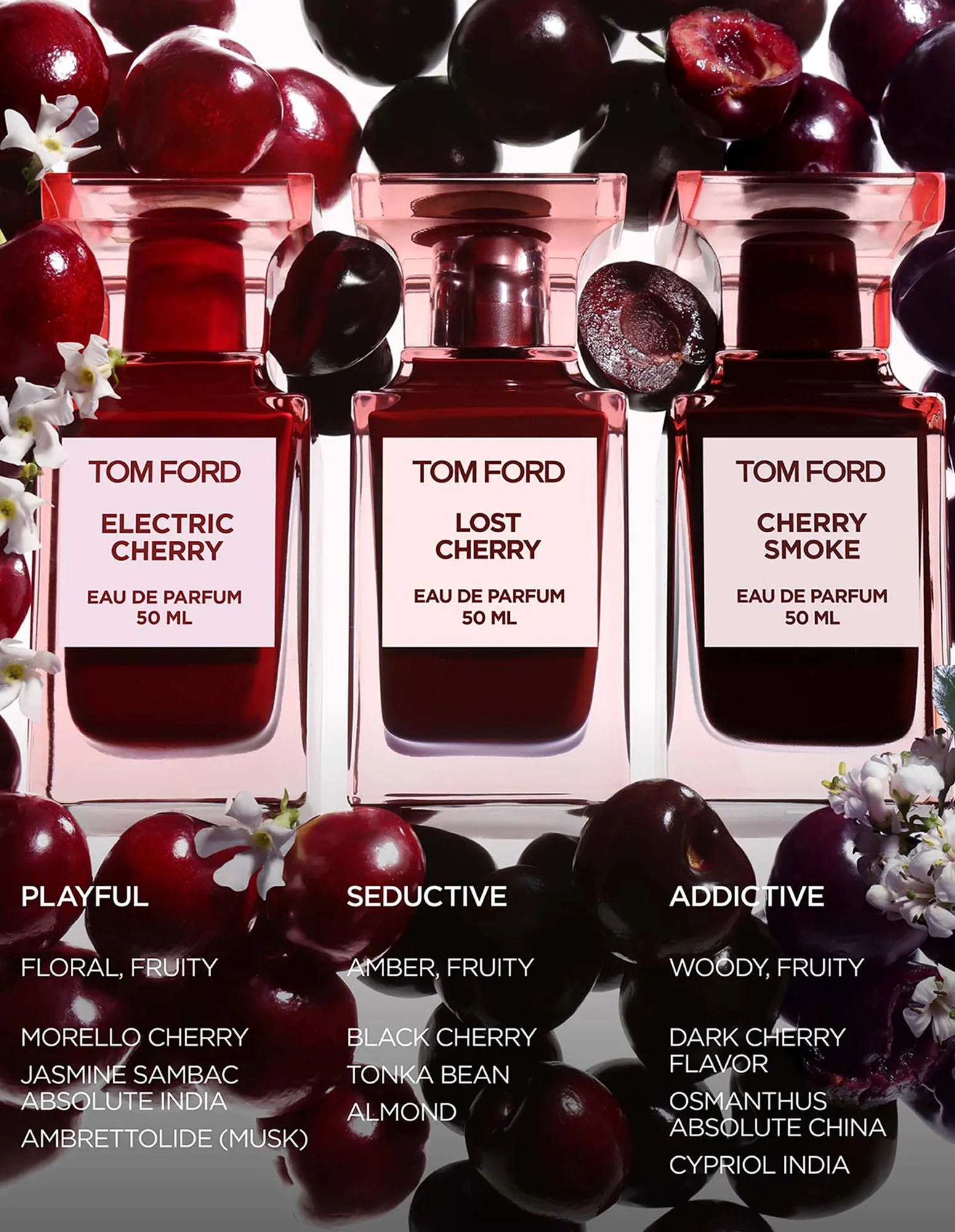 Tom Ford Cherries Collection Set | MECCA