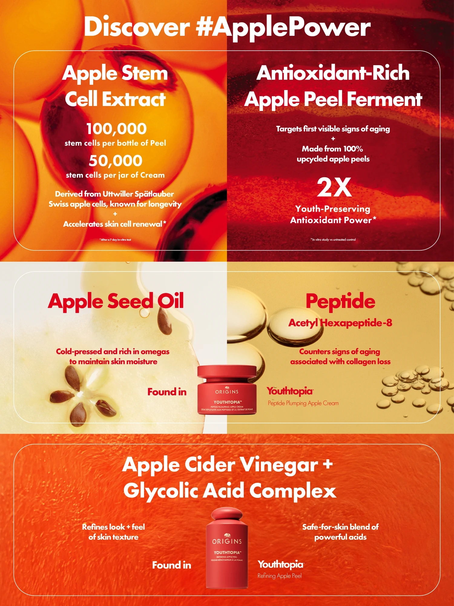 Alternative Image Origins Youthtopia Apple Cream