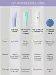 Alternative Image Tatcha The Rice Wash