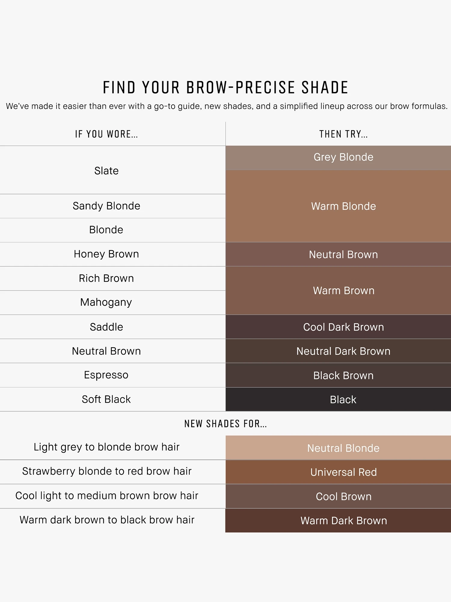 Alternative Image Bobbi Brown Long Wear Brow Pencil